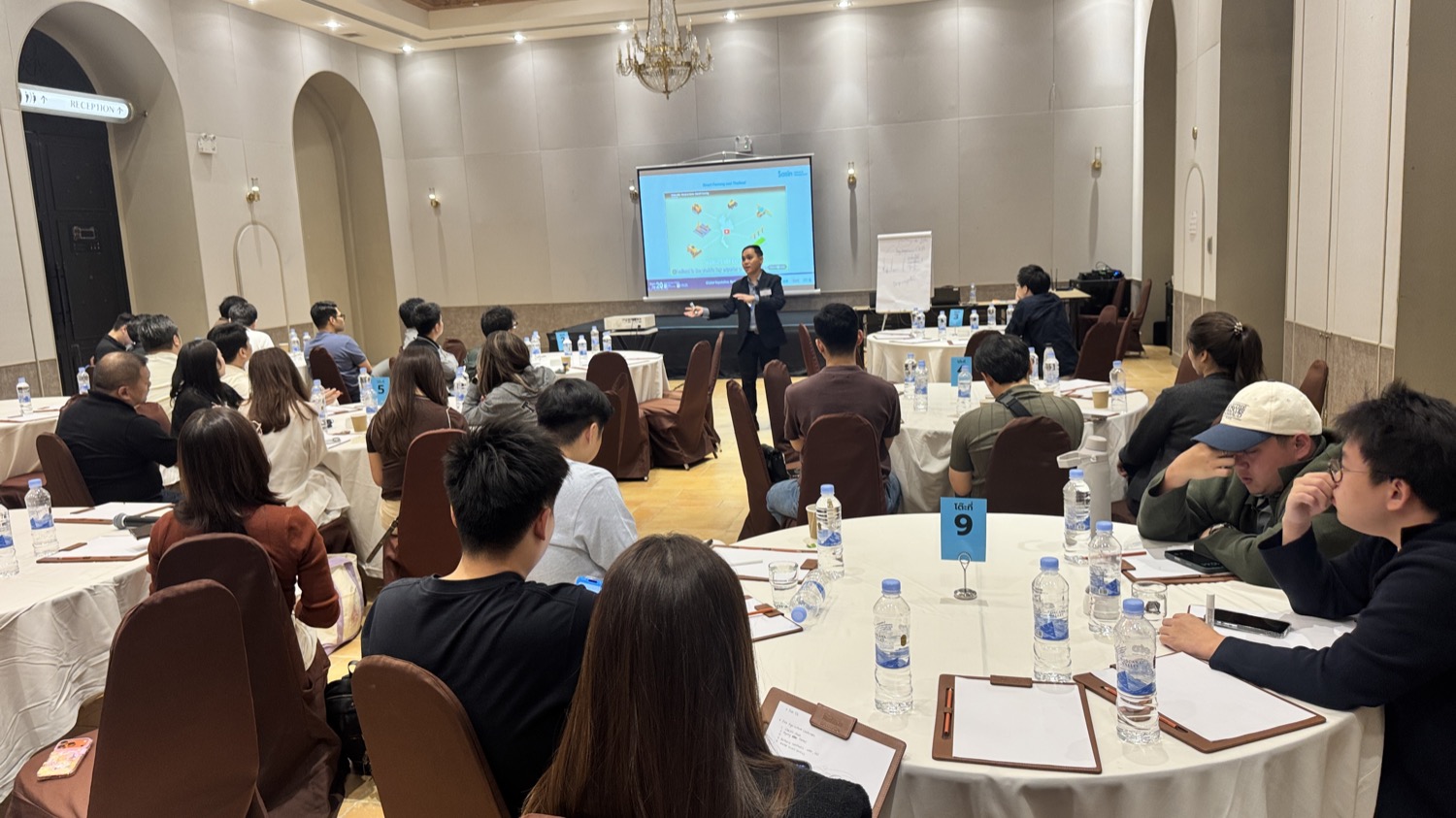 Presenting to leadership across a multi-entity group